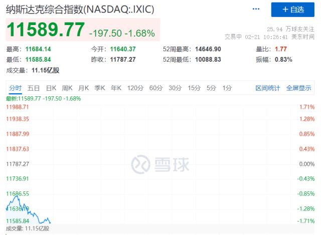 刚刚卷翻了！刘强东砸100亿向拼多多开战！股价全崩了！微信也对小红书下手！20cm闪崩后，深交所出手了（刘强东价格大战）