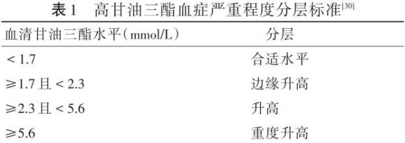 甘油三酯高了，吃什么降脂快？-甘油三酯高吃什么类的降脂药