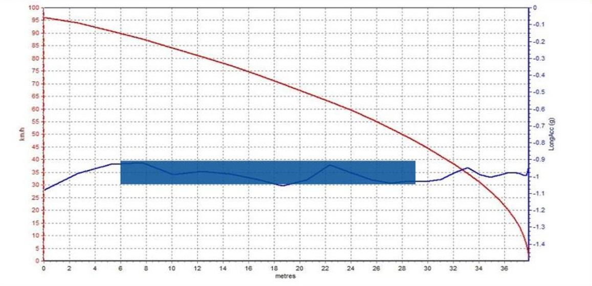 城市小精灵真的是操控噩梦还是过度黑化？停车方便真香！-代步小精灵电动车