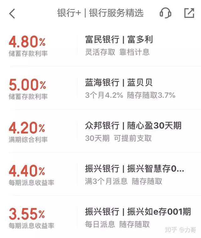 投这类银行存款的，要当心了…（银行投资业务是指什么）