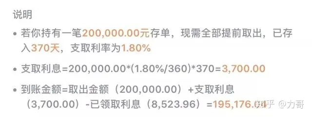 投这类银行存款的，要当心了…（银行投资业务是指什么）