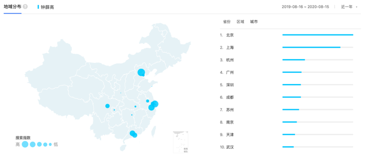 国产雪糕中的爱马仕，钟薛高凭什么一根雪糕卖66元？（钟薛高雪糕怎么样）