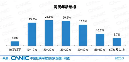 国产雪糕中的爱马仕，钟薛高凭什么一根雪糕卖66元？（钟薛高雪糕怎么样）