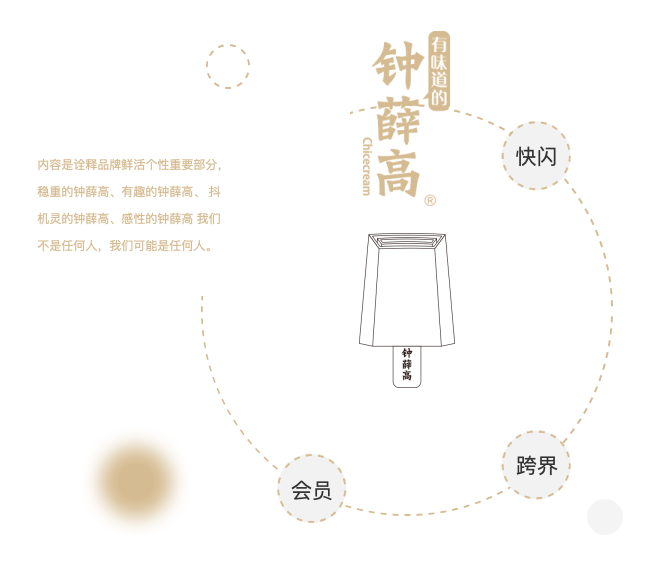 国产雪糕中的爱马仕，钟薛高凭什么一根雪糕卖66元？（钟薛高雪糕怎么样）