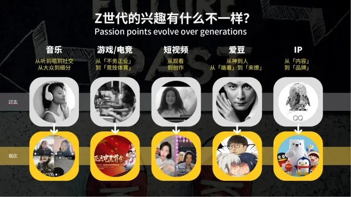 10年价格涨3倍，66元一支的国产雪糕“钟薛高”凭什么这么狂？