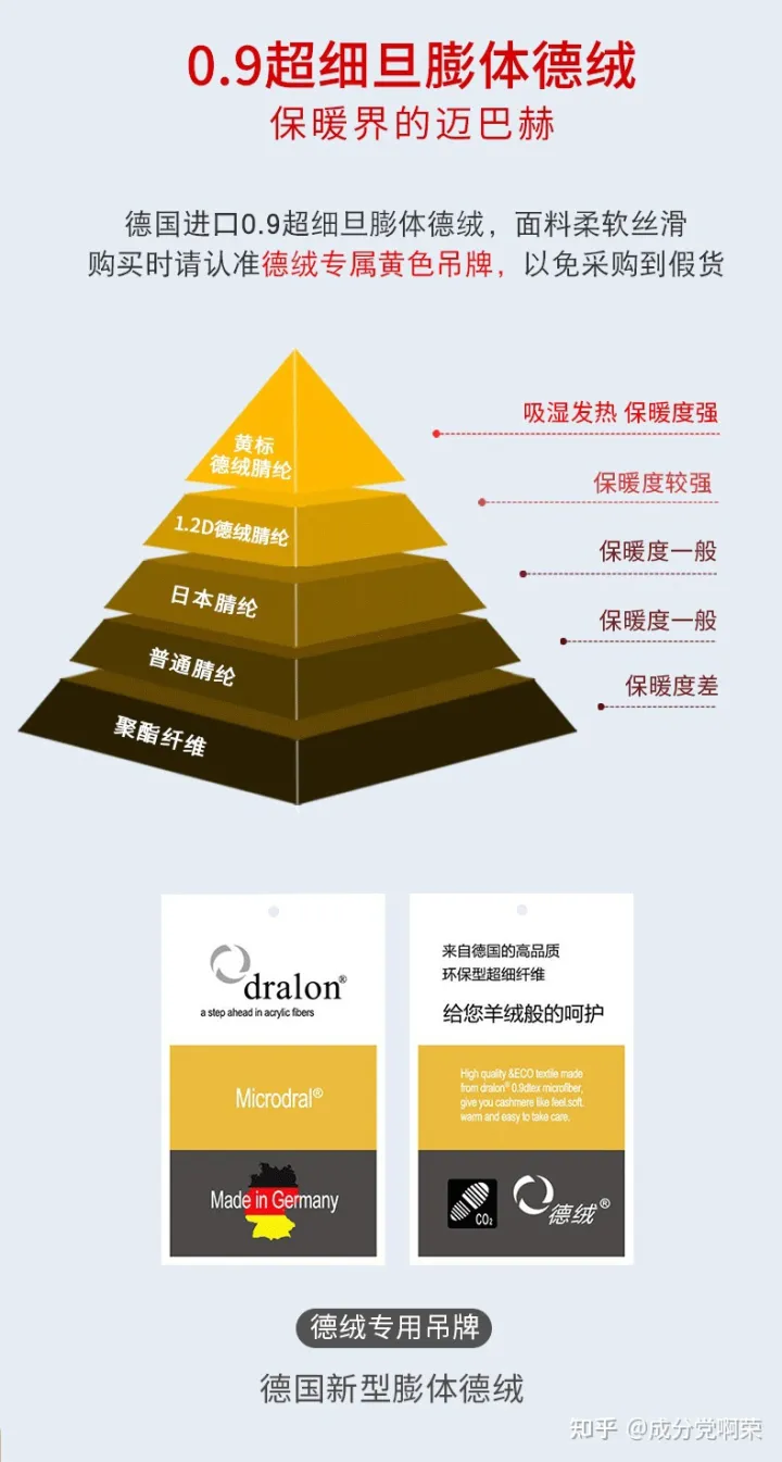 超火的德绒是什么？如何选择德绒保暖内衣？-德绒保暖内衣到底好不好