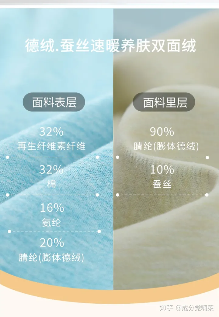 超火的德绒是什么？如何选择德绒保暖内衣？-德绒保暖内衣到底好不好