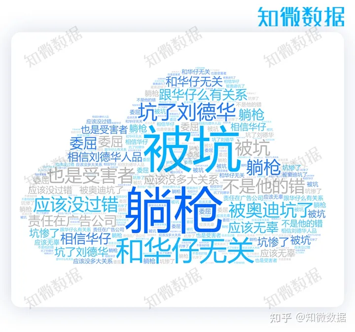 危机复盘｜广告文案涉抄袭，奥迪的这次舆情危机应对成功吗？（奥迪争议广告）