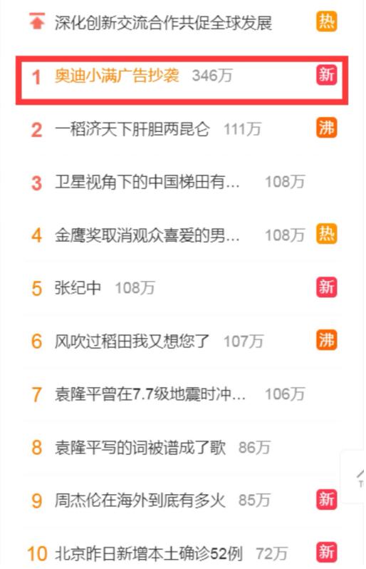奥迪就文案侵权表歉意 网友：现在请个好文案比请华仔还贵（奥迪汽车宣传广告语）