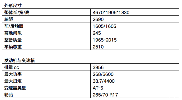 2020款 丰田 FJ酷路泽 中东--超强越野能力-丰田fg酷路泽新款