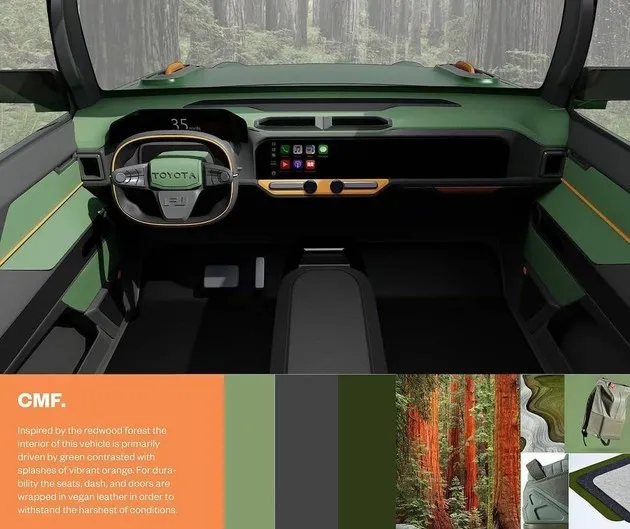 丰田FJ-e纯电越野车渲染图 硬派越野风与电气化浪潮融合-丰田电动suv价格表