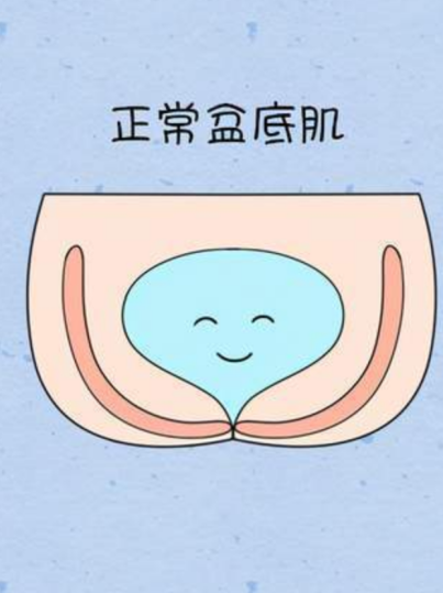 产后修复别只顾着身材，这个项目才真正影响你的健康-产后修复对身体有什么好处