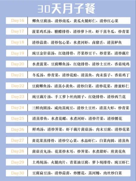 跟我一起吃，产后24天即可恢复身材-产后24天恢复到什么程度?