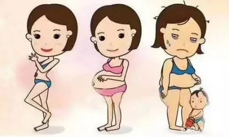 产后身体恢复期，要想恢复孕前好身材这些问题一定要注意-生产后恢复身材的黄金期是什么时候
