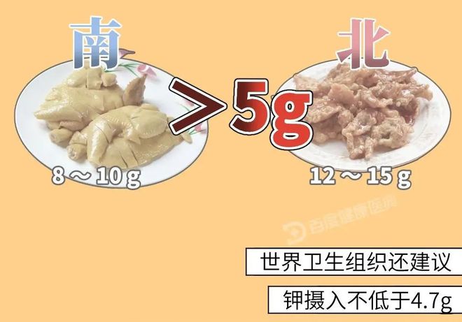 降压食物榜单公布，照着吃就降压！（高血压的克星四种食物）