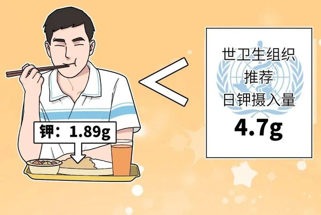 降压食物榜单公布，照着吃就降压！（高血压的克星四种食物）