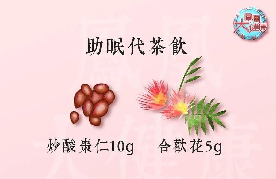 掌握4种方法，不吃药，平均降低10mmHg的降压方案来了-不吃降压药快速降压