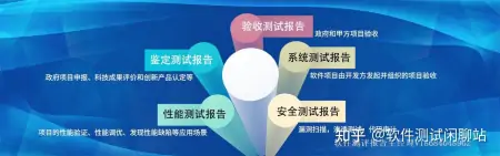 系统安全漏洞检测技术第三方检测机构（漏洞检测工具）