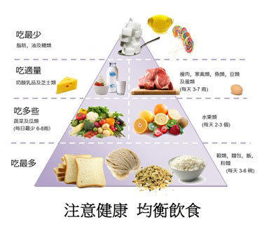 煅石膏-功效与作用-药用价值-用量-适宜禁忌人群（煅石膏的功效主要是）