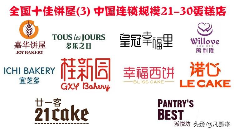 全国十佳饼屋（三）中国连锁规模排名（21-30名）蛋糕店有哪些？-全国饼类大全