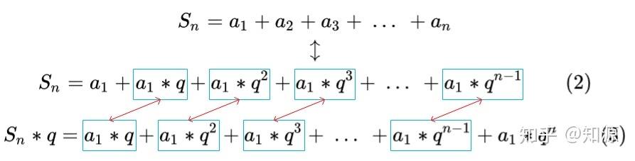 你应该想想，等比数列的求和是怎么来的？-等比数列求和过程公式