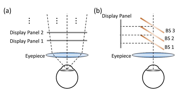 虚拟现实VR/增强现实AR/混合现实MR（2 VR系统）（vr虚拟现实制作教程）