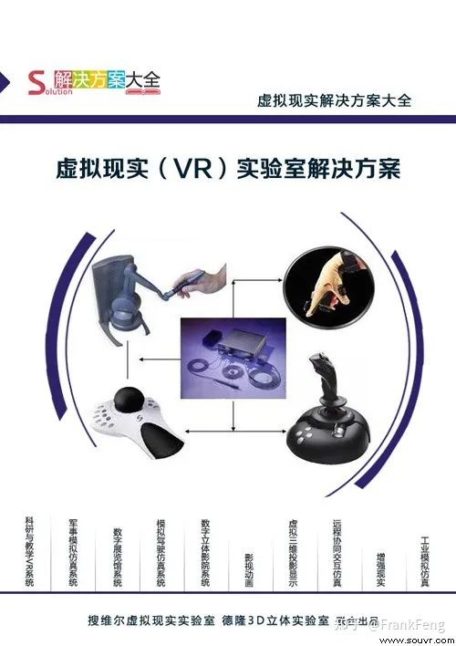 虚拟现实（VR）实验室解决方案（vr虚拟现实课程总结）