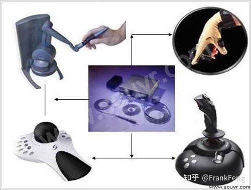 虚拟现实（VR）实验室解决方案（vr虚拟现实课程总结）