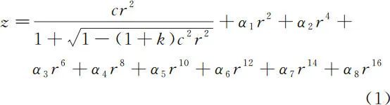 大视场虚拟现实光学系统设计（光素虚拟机）