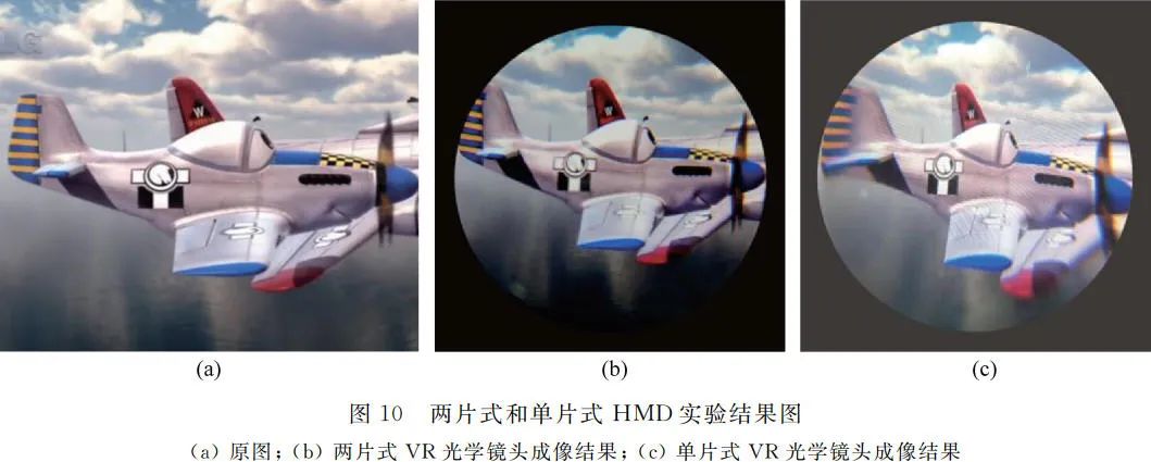 大视场虚拟现实光学系统设计（光素虚拟机）