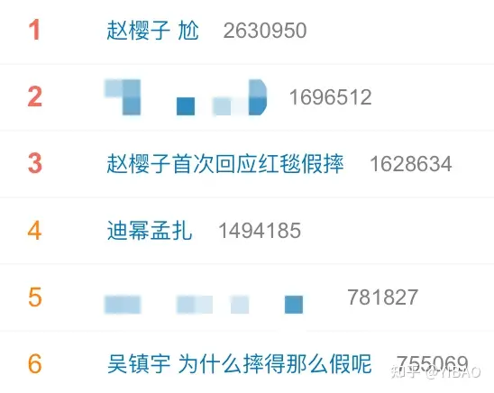 “尬”上热搜的赵樱子（赵樱子现在在干嘛）