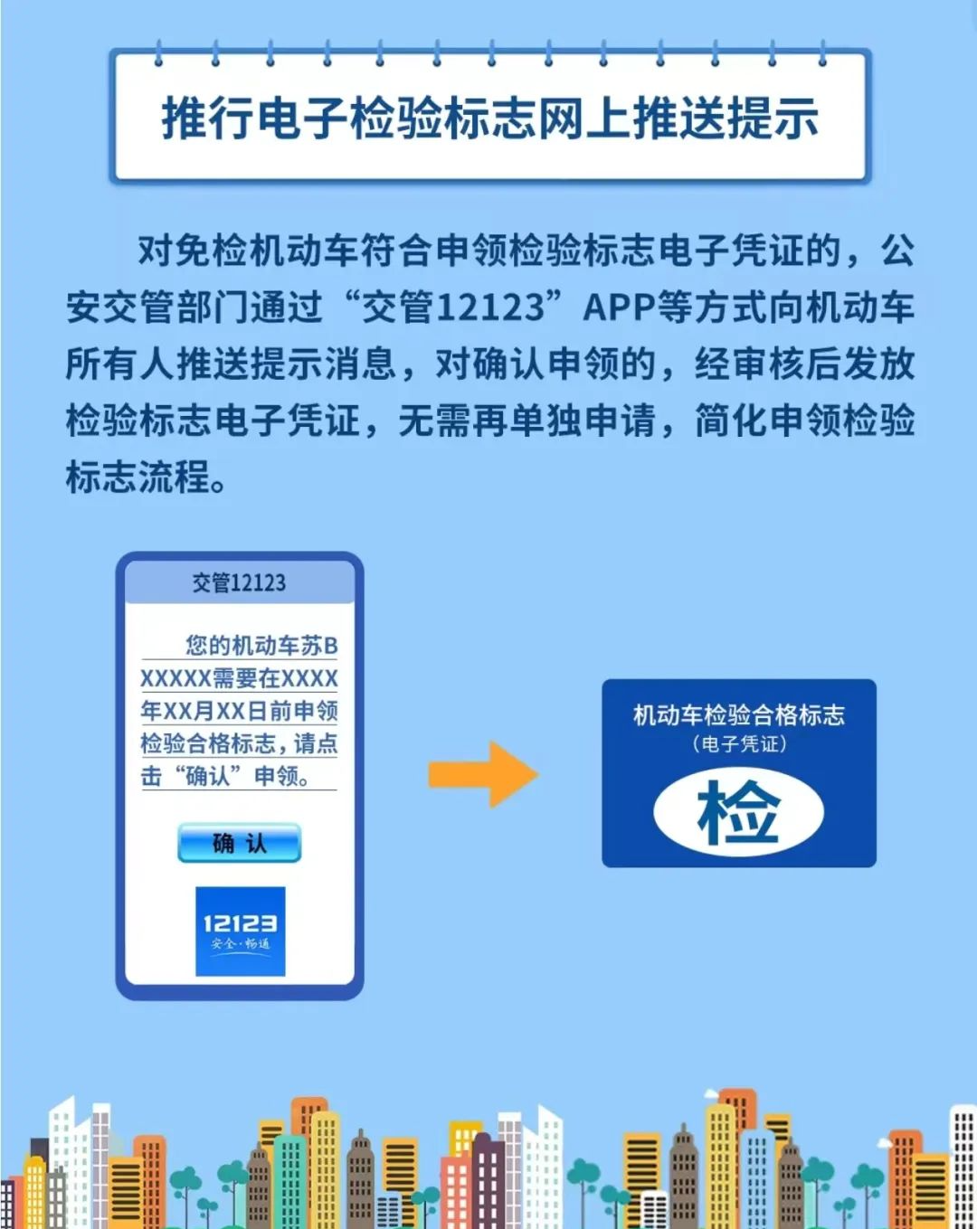 干货丨6年免检，8年的呢？-6年8年检车怎么查