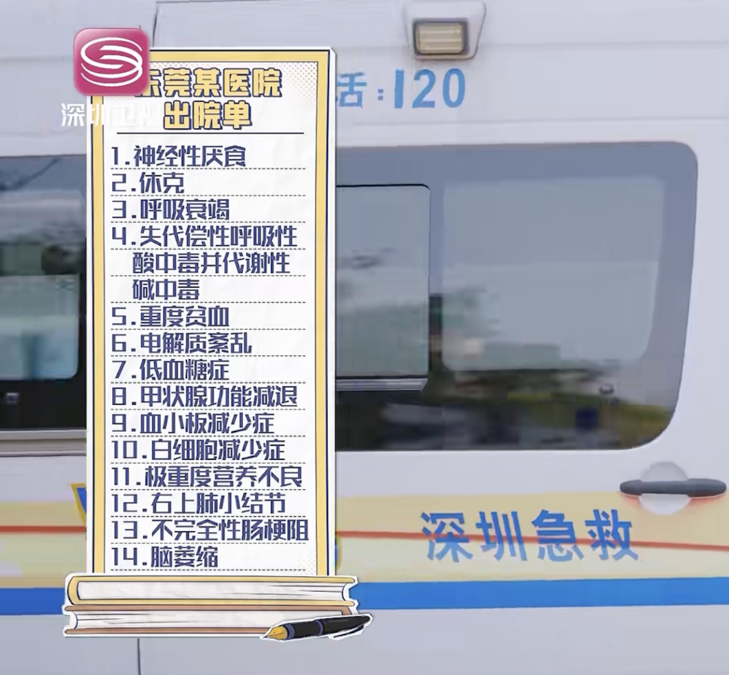 热搜第一，15岁少女减肥去世！近50天不吃东西，体重仅24.8公斤-15岁减肥会不会长不高