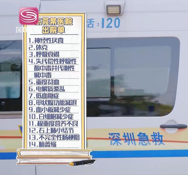 广东15岁女孩减肥至24.8公斤去世，节食求瘦之风为何蔓延中小学？-广东女子减肥长高