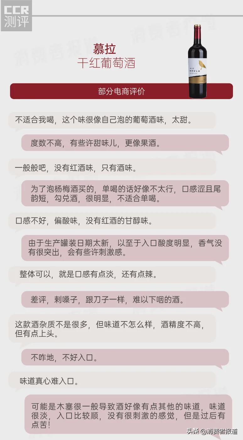 25款葡萄酒口碑评价：奔富、拉菲、醉鹅娘、慕拉、奥兰表现一般（葡萄酒品牌拉菲）