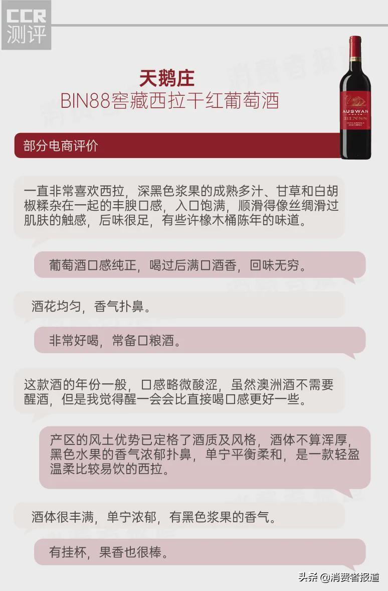 25款葡萄酒口碑评价：奔富、拉菲、醉鹅娘、慕拉、奥兰表现一般（葡萄酒品牌拉菲）