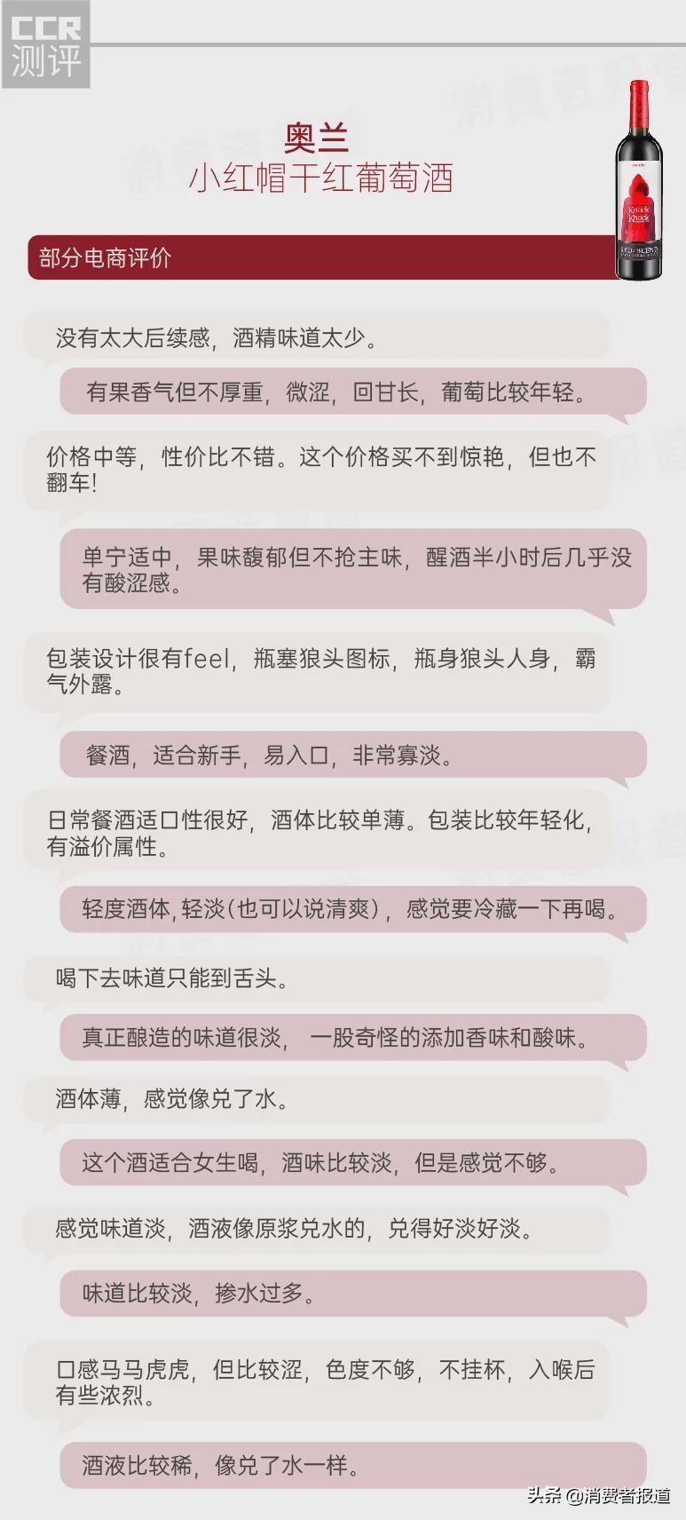 25款葡萄酒口碑评价：奔富、拉菲、醉鹅娘、慕拉、奥兰表现一般（葡萄酒品牌拉菲）