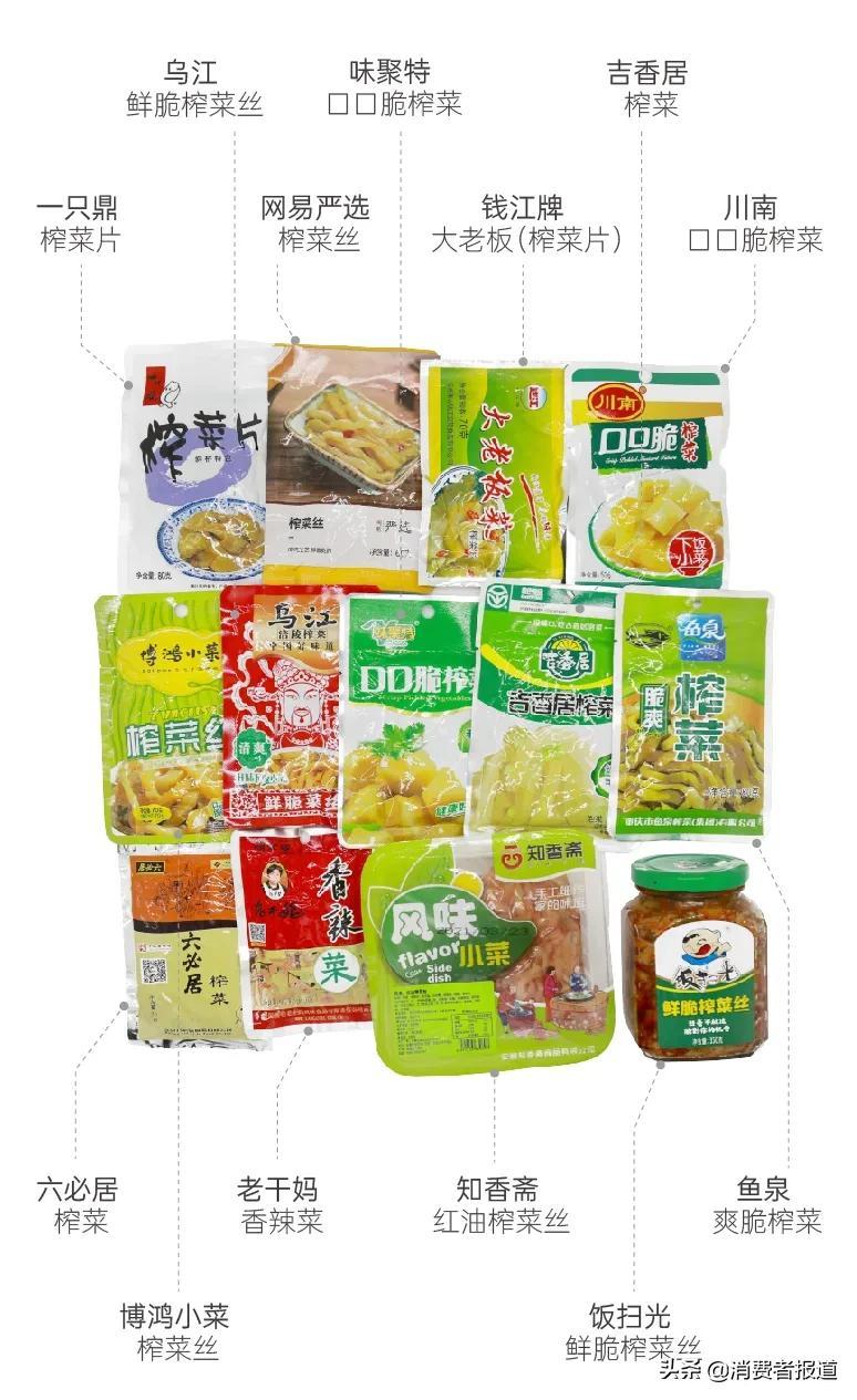 13款榨菜对比测评：乌江、钱江牌排名“垫底”，有2款让人意外（乌江榨菜不好吃了）