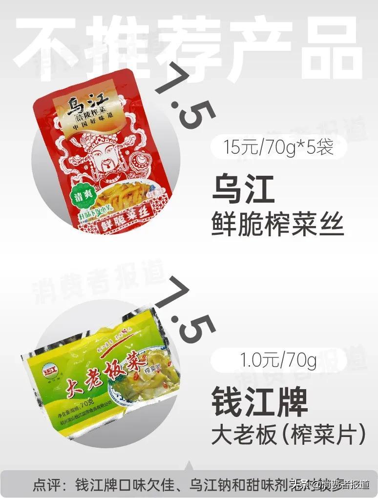 13款榨菜对比测评：乌江、钱江牌排名“垫底”，有2款让人意外（乌江榨菜不好吃了）