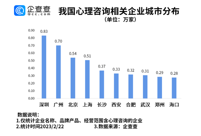 妈妈给女儿停掉抗抑郁药换成维生素，去年心理咨询新增企业涨幅达65.18%-把抗抑郁的药都吃了会死吗