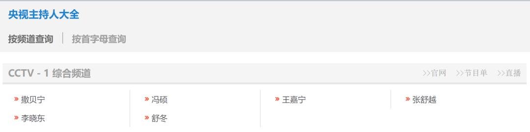 名单更新！海霞、欧阳夏丹等人已不再担任央视主持人-央视主持人一览表