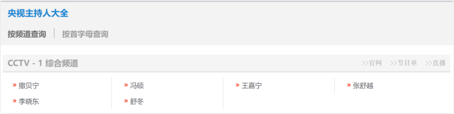海霞、欧阳夏丹等不再担任央视主持人-央视主持人海霞全名