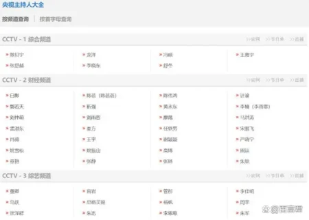 欧阳夏丹被“除名”，董卿朱军保留，央视主持人名单大调整加新人-央视主持人欧阳夏丹去哪
