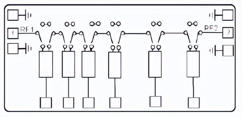 电子产品设计要留余量，为何还要加衰减器？来看看几种衰减器作用（衰减器的主要用途是）