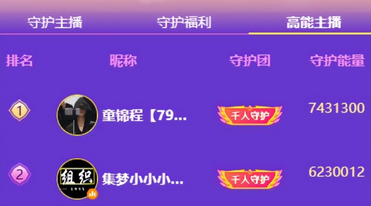 谁才是真正的户外一哥？童锦程VS小酷，虎牙直播大战（虎牙主播童锦程收入）