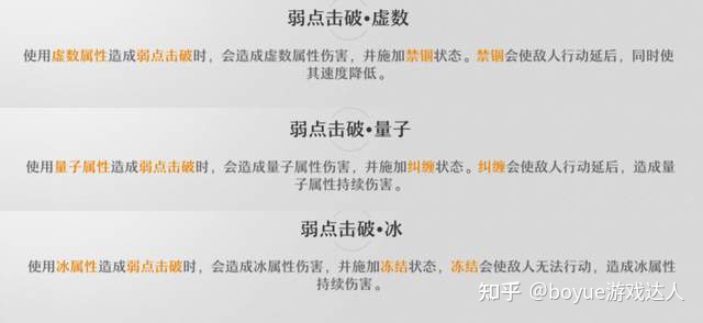 《崩坏星穹铁道》从入门到精通，以及一些实用小技巧-崩坏星穹铁道bilibili兑换码