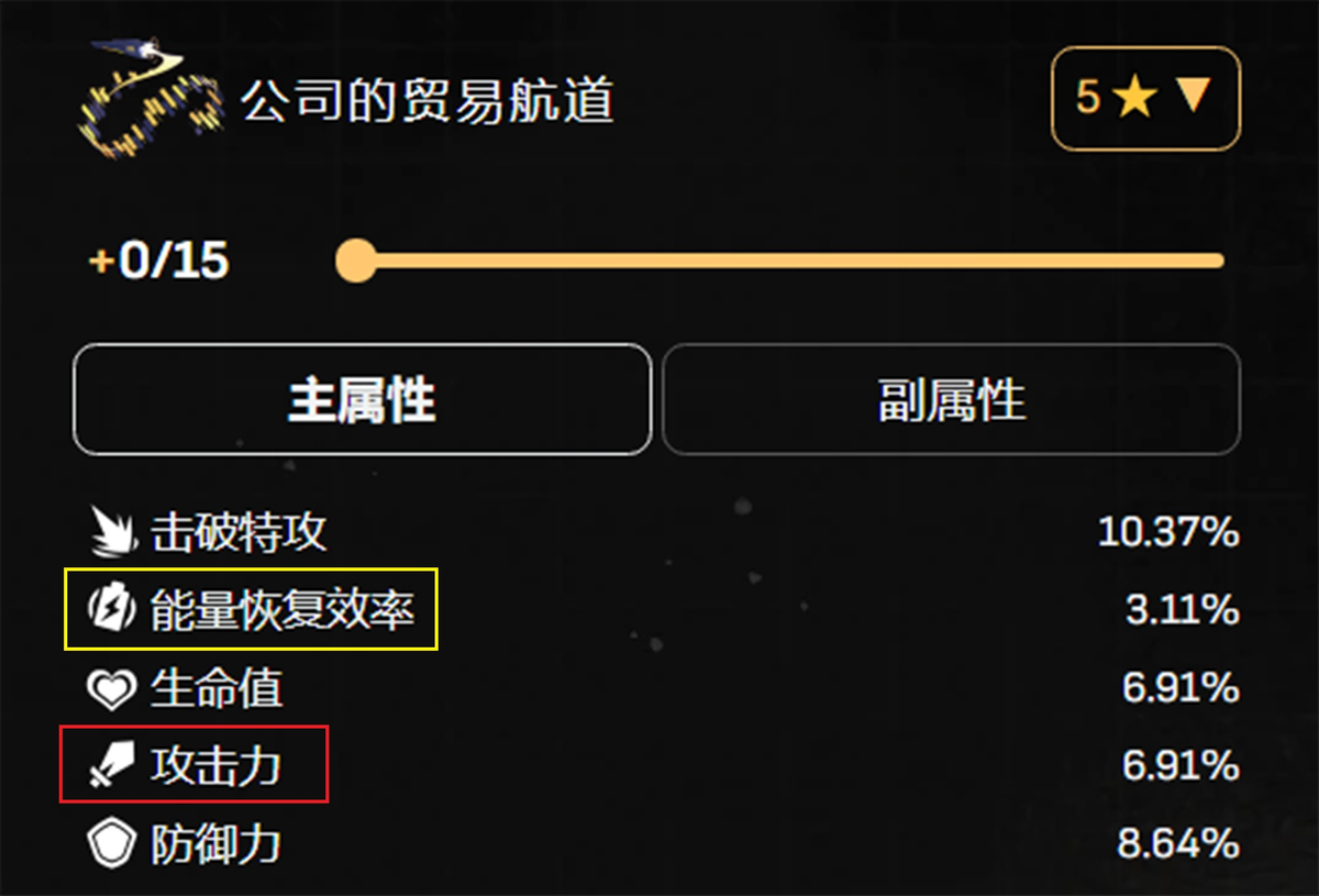 《崩坏：星穹铁道》瓦尔特！全面剖析攻略！-崩坏星穹铁道是开放世界吗