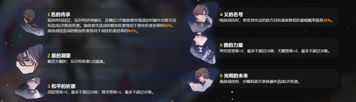 《崩坏：星穹铁道》瓦尔特！全面剖析攻略！-崩坏星穹铁道是开放世界吗