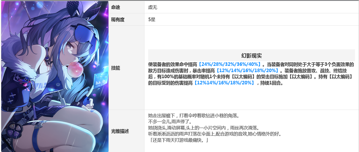 【星穹铁道】V1.1版本阵容强度榜、配队推荐，你最常用哪一种？-星穹铁道 cv