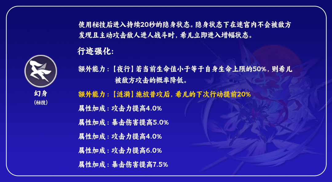 【3测·角色攻略】希儿（机制/圣锥遗器选择/队伍搭配）-希儿带啥圣痕